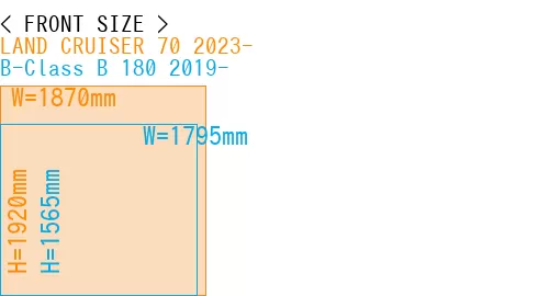 #LAND CRUISER 70 2023- + B-Class B 180 2019-